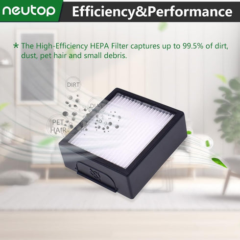 Neutop Filter Compatible with iRobot Roomba Combo j7+, Combo j9+ Self-Empty Robot Vacuum & Mop Replacement Parts, High-Effiency HEPA, 6-Pack....